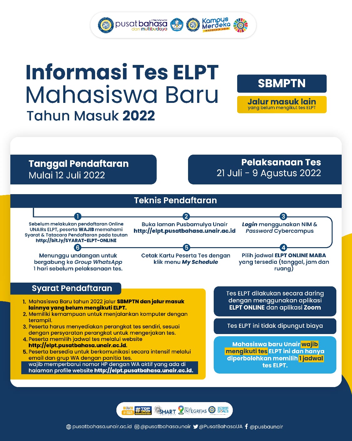 Tes UNAIR's ELPT Maba Online